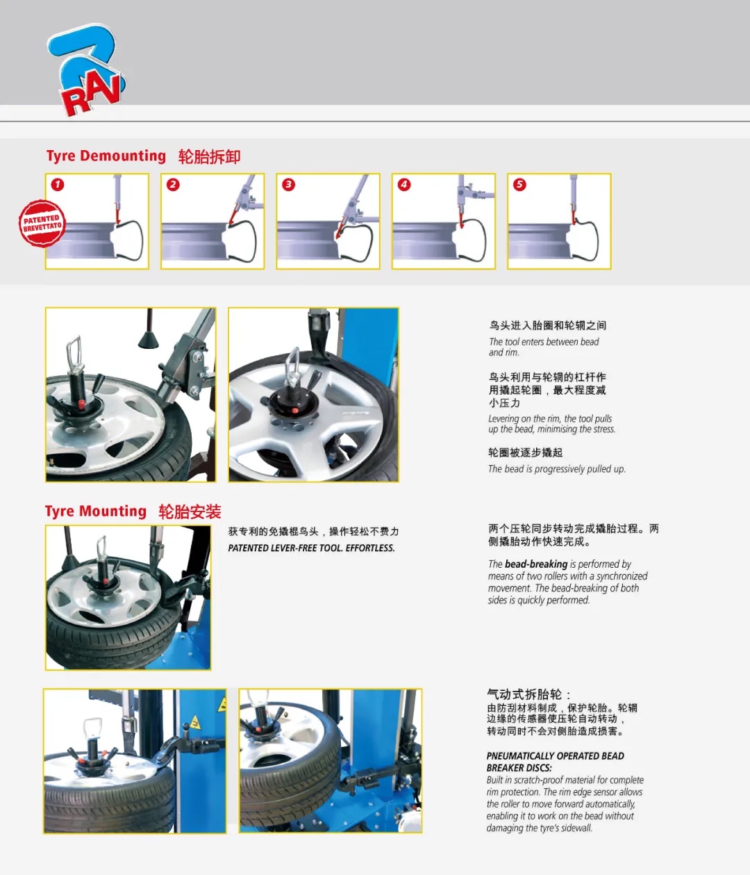 真香！不傷輪胎的RAV G1150.30PLUSIT(圖3)