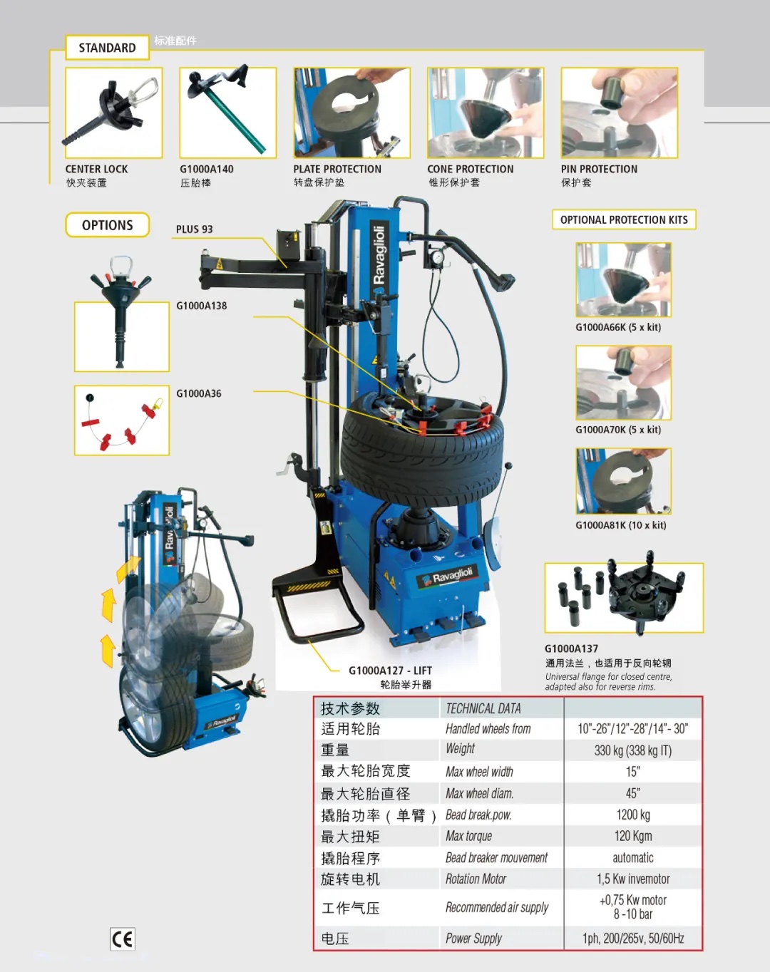 真香！不傷輪胎的RAV G1150.30PLUSIT(圖5)